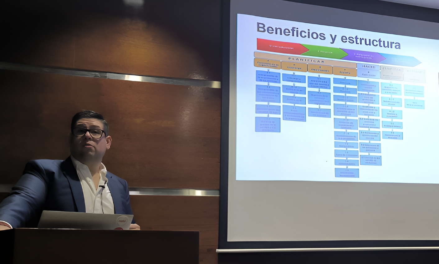 Implementación de Sistemas de Gestión